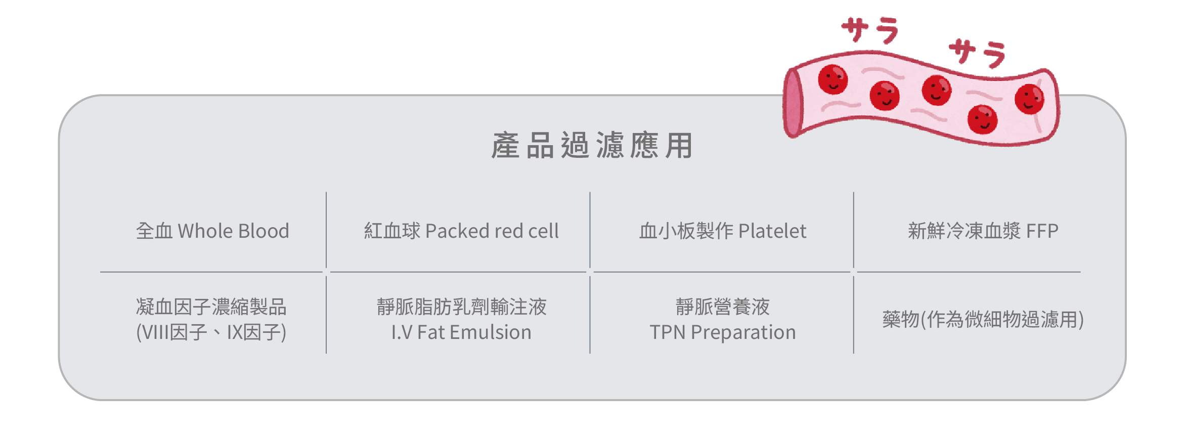 曲面陣列換能器 CA1-7S(人體工學)